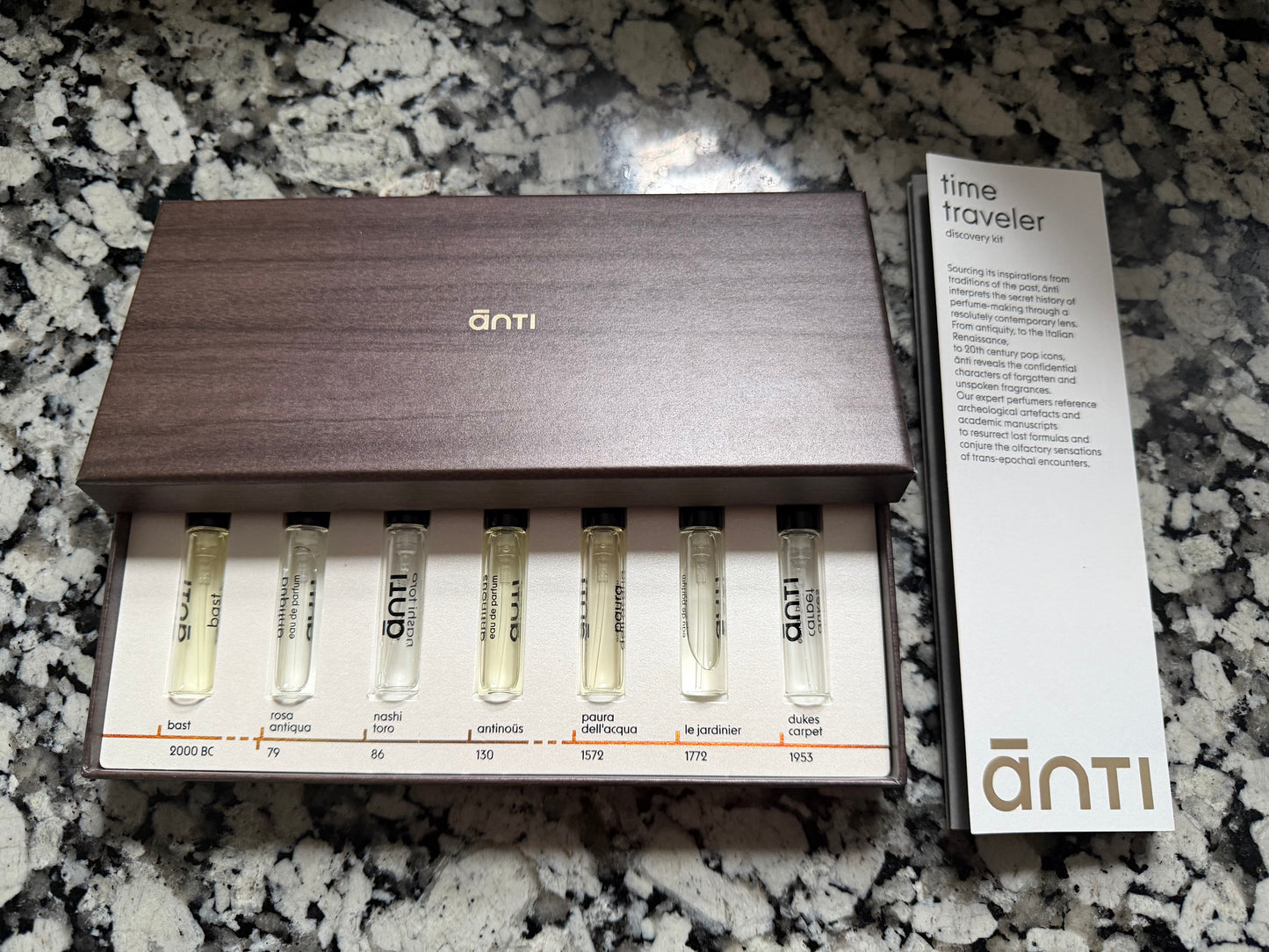 Anti Parfums Sample Set (PART USED)
